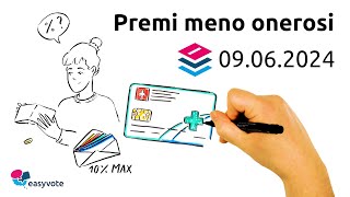 Premi meno onerosi [upl. by Elish]