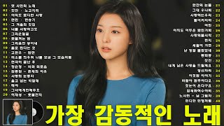 7080 추억의 음악다방  광고 없는 7080 좋은노래 59곡 모음  추억으로 떠나는 7080 노래여행  7080 노래  708090 시대별 애창곡 [upl. by Ignacio]