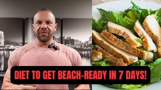 Beach Ready in a Week PSMF Protein Sparing Modified Fast Explained [upl. by Alilad]