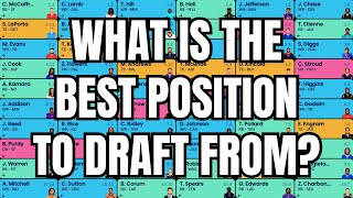 This Is THE BEST Draft Position In 2024 Fantasy Football [upl. by Vivianne]