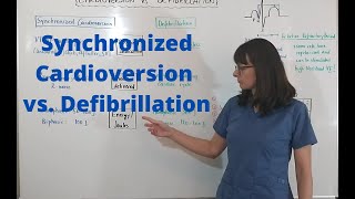 Synchronized Cardioversion vs Defibrillation [upl. by Haleehs]