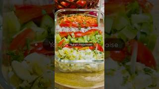 Quick amp Easy Egg Salad Recipeshorts2024 [upl. by Mechelle]