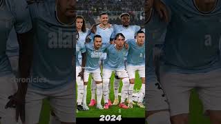 🌟 Lazio A Journey Through Peaks and Valleys 🌟Lazio Biancocelesti SerieA [upl. by Town202]