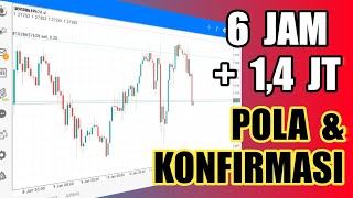 Pola Dan Kofirmasi Penting Saat Trading Profit 14 Juta Butuh 6 Jam Saja [upl. by Petey]