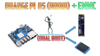 Cacharreando con la Orange Pi 5 Plus 7 Instalación de Orange Pi OS Droid en eMMC [upl. by Aivata]