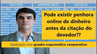 É possível a PENHORA ONLINE de dinheiro SEM A CITAÇÃO DO DEVEDOR  Novo CPC [upl. by Allemaj608]