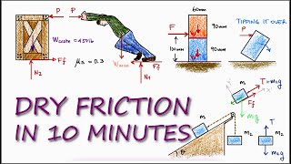 FRICTION in 10 Minutes StaticsPhysics [upl. by Gurango]