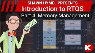 Introduction to RTOS Part 4  Memory Management  DigiKey Electronics [upl. by Ailes]