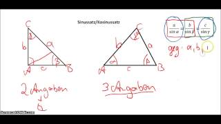 SinussatzKosinussatz Anwendung am Dreieck [upl. by Anoyk699]