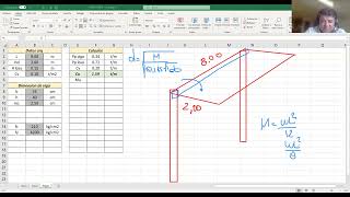 VIDEO 7 VIGA DE HORMIGON A TORSION [upl. by Amado]