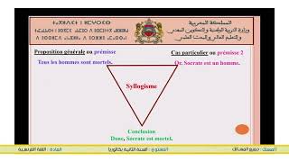 Les types de raisonnement [upl. by Knobloch]