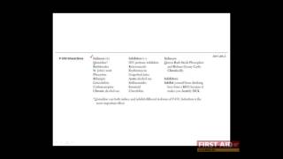 First Aid for the USMLE Step 1 PHARMACOLOGY  Toxicity II P450 inducers amp inhibitors [upl. by Ellinej]