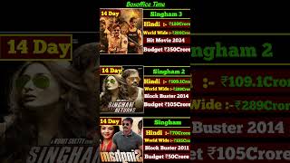 Singham 3 Movie 🆚 Singham 2 Movie 🆚 Singham Movie Boxoffice Comparison 14 Day [upl. by Rosmunda]