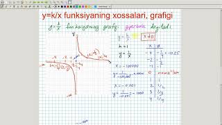 ykx funksiyaning xossalari va grafigi Algebra 8sinf 9dars [upl. by Annuahsal]