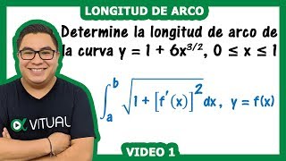 Longitud de arco video 1  Cálculo Integral  Vitual Universitario [upl. by Pandora753]