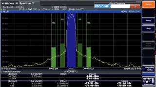 DPD Linearization Example  APCO P25 Phase2 [upl. by Adyaj]