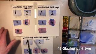 SHOWDOWN Part 1 of 2  Product Review Millford vs Whatman Watercolour Papers [upl. by Santana]