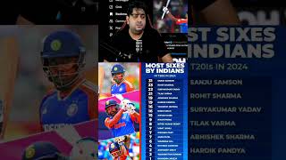 Record MOST SIXES Sanju 2024 😱🔥 abcricinfo sanjusamson rohitsharma cricket bgt indvsaus ipl [upl. by Aiak756]