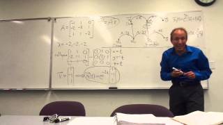 Example of Defective 3 x 3 system  one eigenvalue that produces only one LI eigenvector [upl. by Enytnoel438]