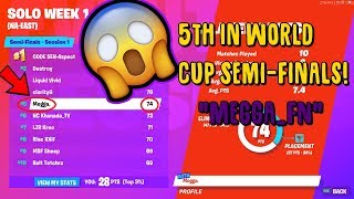 HOW I GOT 5TH IN WORLD CUP QUALIFIERS [upl. by Ativet]