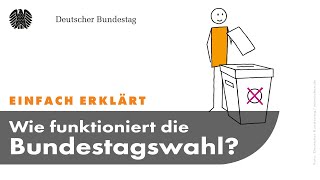 Einfach erklärt Wie funktioniert die Bundestagswahl [upl. by Darda]