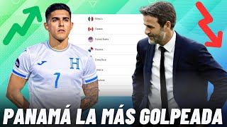 🚨RANKING CONCACAF SELECCIÓN DE PANAMÁ CAE ESTREPITOSAMENTE Y HONDURAS ASCIENDE [upl. by Redmund]