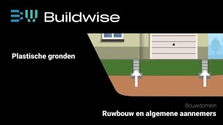 Plastische gronden [upl. by Cyma]