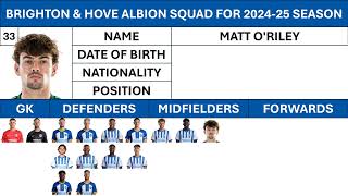 Brighton amp Hove Albions Squad for 202425 season  Who is your favourite [upl. by Sivrahc966]