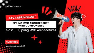 Spring boot Tutorial for Beginners  class  31  Spring MVC Architecture explanation in Telugu [upl. by Lin]