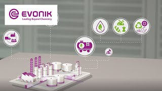 Mass balance approach  general overview  Evonik [upl. by Lenora539]