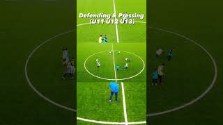 DefendingampPressing U11 U12 U13 football training drill defending pressing warmup [upl. by Moor]