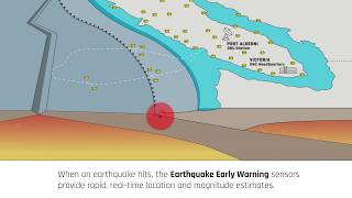 Ocean Networks Canada’s Earthquake Early Warning System [upl. by Jammal766]