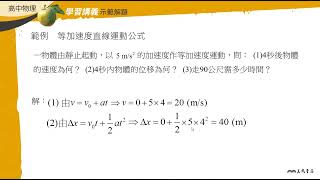 【解題】等加速度直線運動公式 [upl. by Euqinehs]