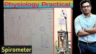 Spirometer amp Spirogram for Practical amp Grand Viva [upl. by Bodi441]