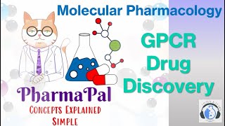 Potential of GPCR Drug Discovery📚⚕️🧬💊 [upl. by Vookles]