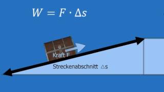 Mechanische Arbeit Hubarbeit [upl. by Izawa]