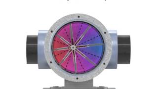 Types of Hydraulic Pumps [upl. by Rae]