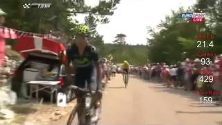 Chris FROOME WATT and BPM at Monte Ventoux 2013 [upl. by Silra]