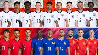 2024 England vs Portugal France Spain  Mbappe Ronaldo Bellingham Watkins Dembele Dani Olmo [upl. by Ayarahs]