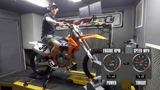 2022 KTM 350 SXF Dyno Test [upl. by Colpin]