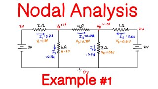 Nodal Analysis Example Problem 1 Two Voltage Sources [upl. by Rehtul]