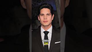 JD Pardo Hollywood Actors Cast Then And Now jdpardo shorts 🎬 [upl. by Lamee]