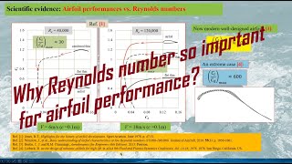 Why Reynolds number is so important The applications for improving the performances of airfoils [upl. by Hobey]