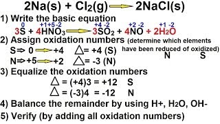 Chemistry  OxidationReduction Reaction 12 of 19 Balance Redox Reactions Ex 1 [upl. by Aicssej]