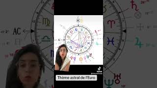 Thème astral de l’Euro [upl. by Neveda]