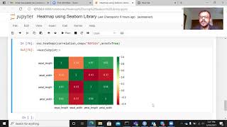 How to generate a Heatmap in Python [upl. by Froma501]