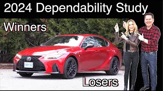 2024 JD power Dependability Study  How does your favourite brand do [upl. by Aribold]