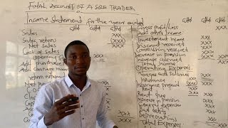 TRADING AND PROFIT AND LOSS ACCOUNT  INCOME STATEMENT PART 1  FINAL ACCOUNT OF A SOLE TRADER [upl. by Auqenahs]