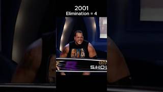 Every Big Show Royal Rumble Elimination edit 🔥 [upl. by Philippine]