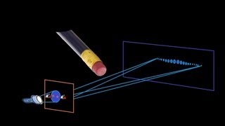 Awesome Homemade Quantum Eraser experiment [upl. by Einad]